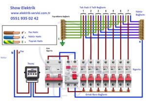 Ev Elektrik İşleri